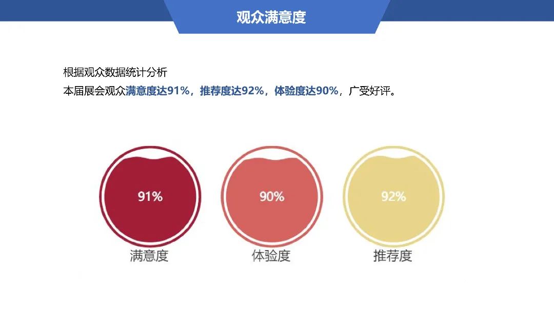 2025年郑州第18届冷冻米面食品/面粉/食品加工设备展览会